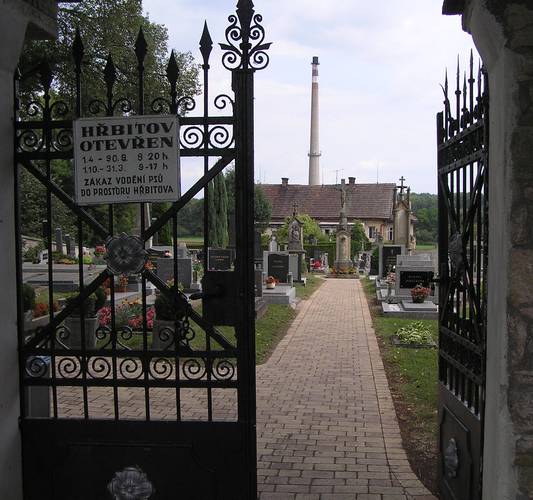 Hřbitov Holohlavy