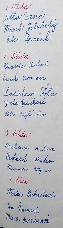 Podpisy kolk, k ZD Holohlavy na zvr kolnho roku 1974 - 75.
