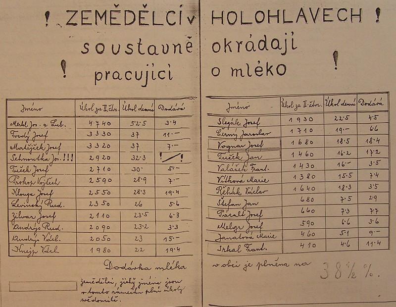 vývěska