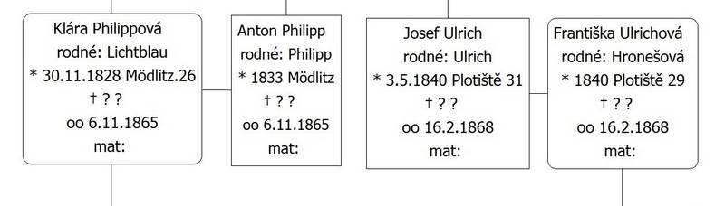 Philipp