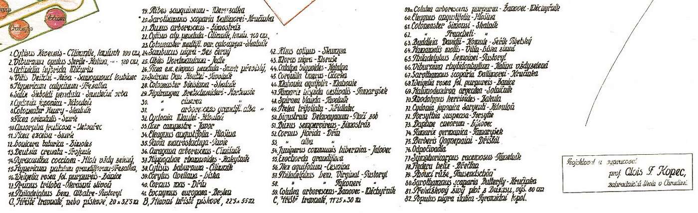 plán