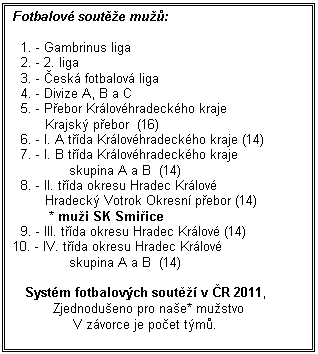 soutěže mužů