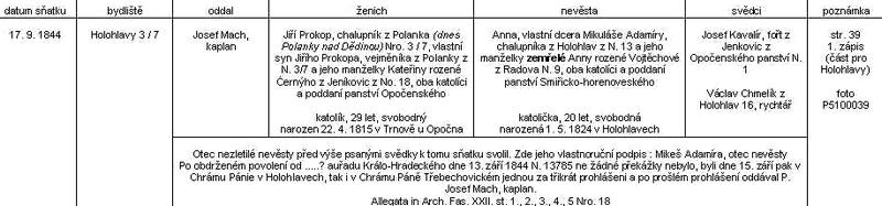 Na Kopečku