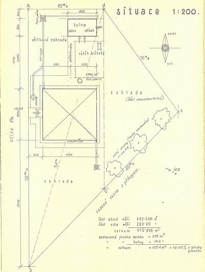 Smiice p. 142