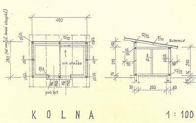 Smiice p. 142