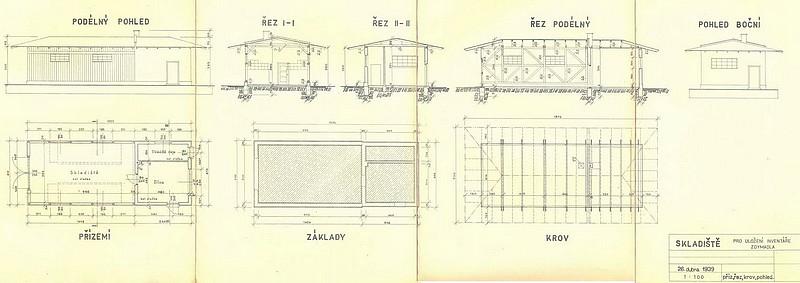 Smiice p. 142